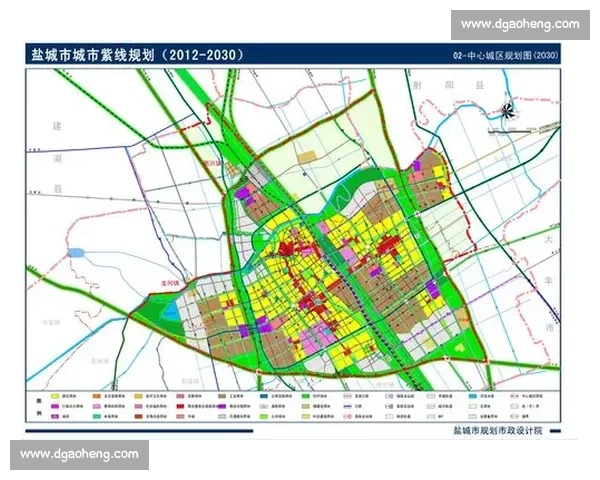 盐城经济发展新格局下的城市竞争力与区域协同探索